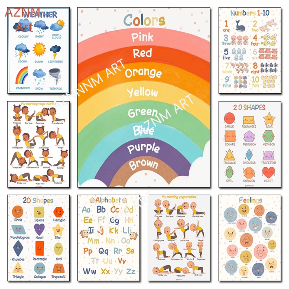 โปสเตอร์ภาพพิมพ์บนผ้าใบสำหรับต - Kids Yoga Education บทวิจารณ์และราคา